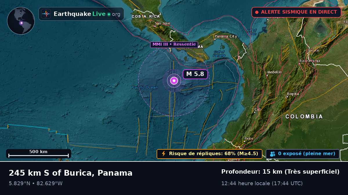 Océan Atlantique Nord (Panama)