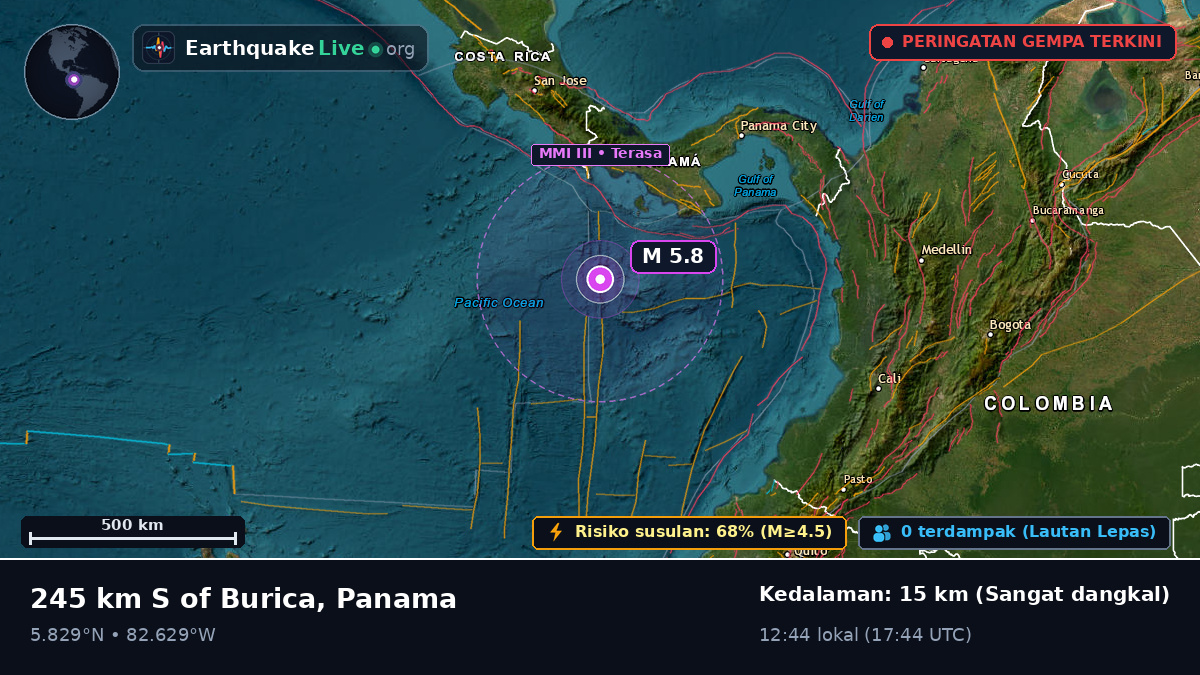 Samudra Atlantik Utara (Panama)