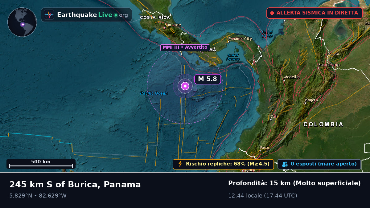 Oceano Atlantico settentrionale (Panama)