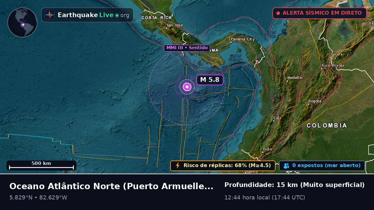 Oceano Atlântico Norte (Panamá)