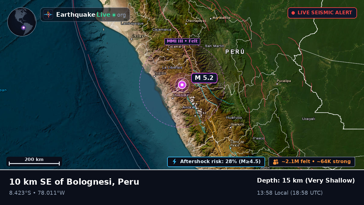 Ancash, Peru