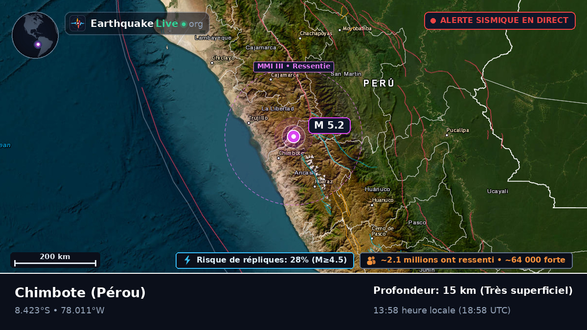 Ancash, Pérou