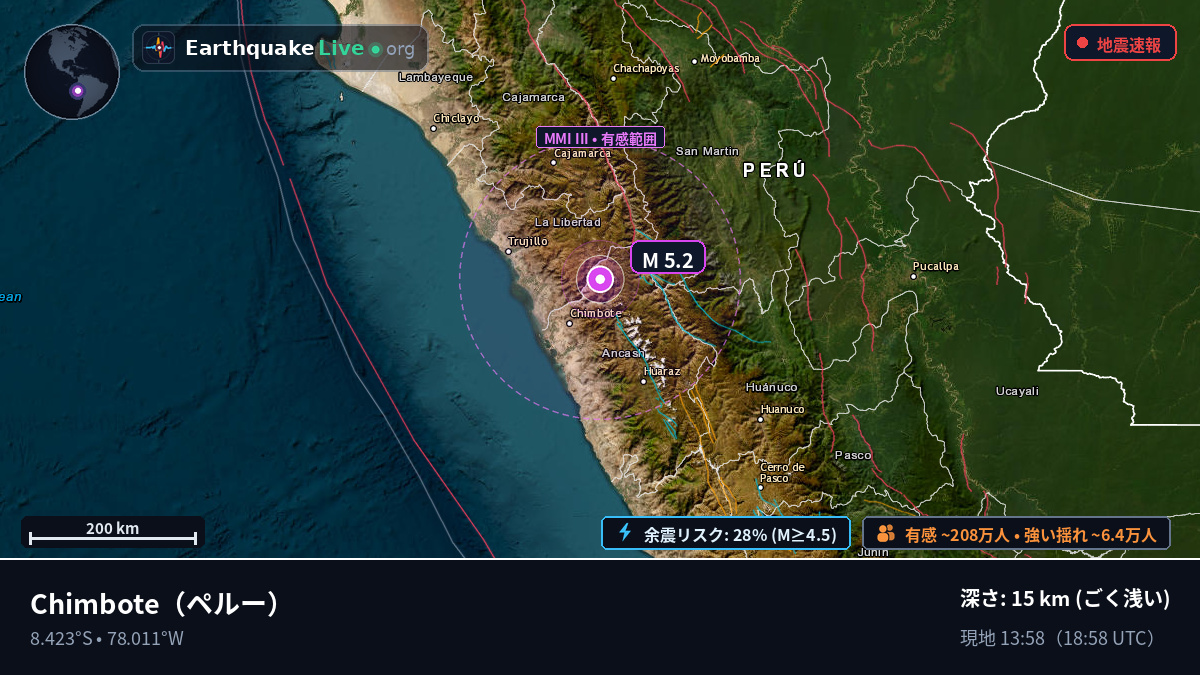 Ancash, ペルー