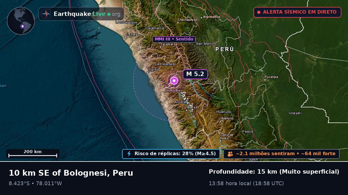 Ancash, Peru