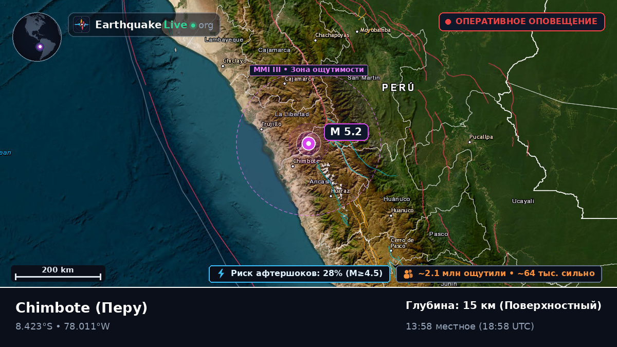 Ancash, Перу
