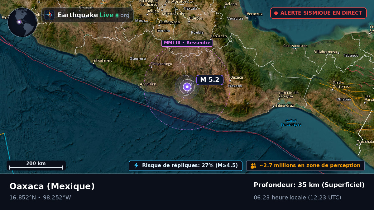 Oaxaca, Mexique