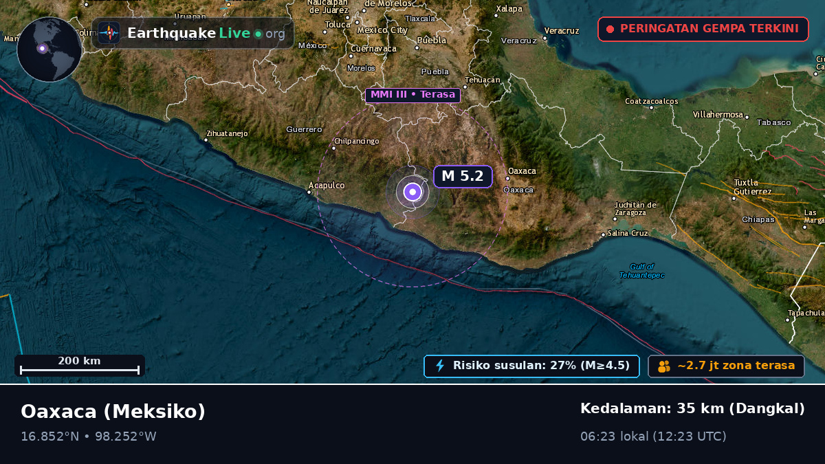 Oaxaca, Meksiko