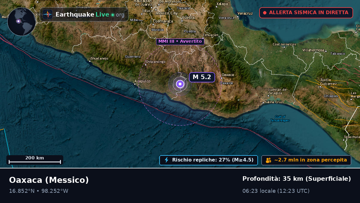 Oaxaca, Messico