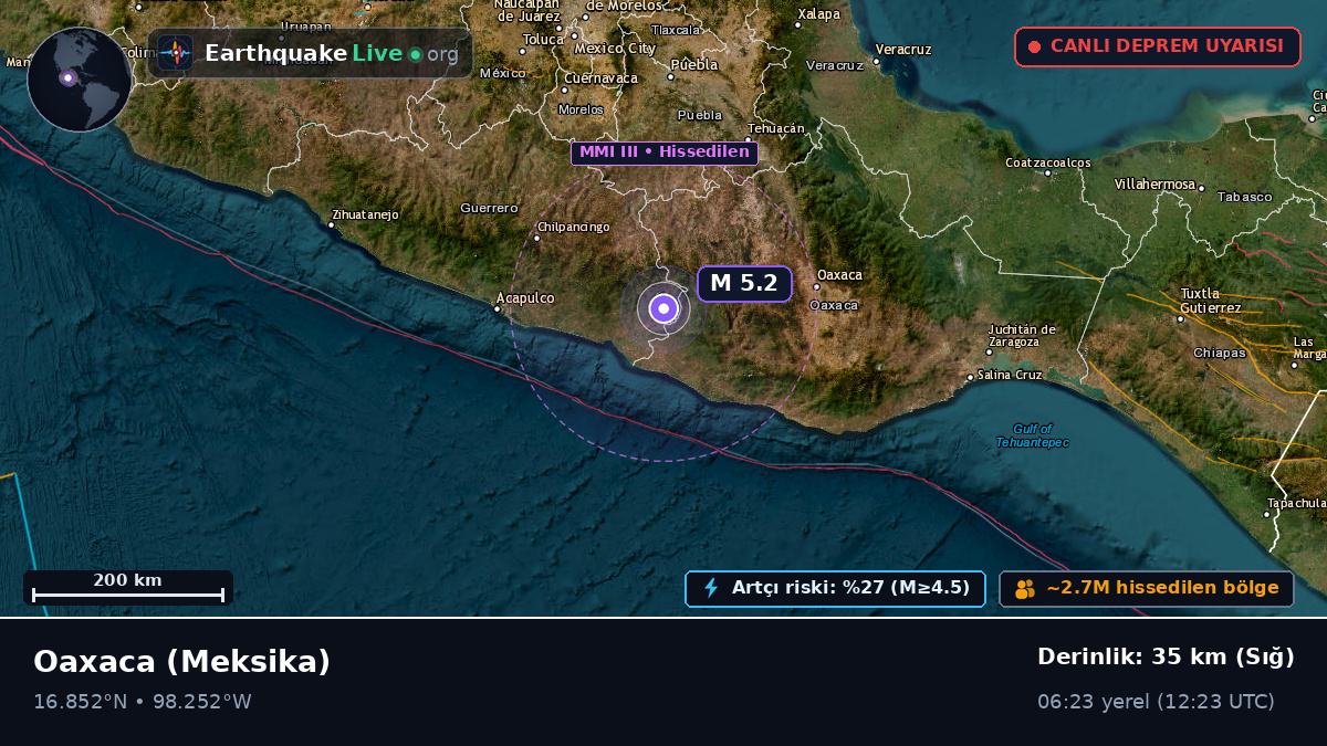 Oaxaca, Meksika