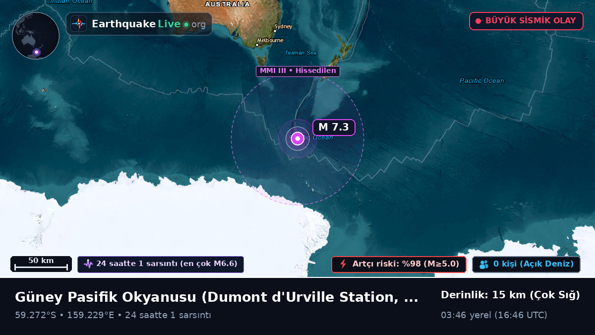 Güney Pasifik Okyanusu (Antarctica)