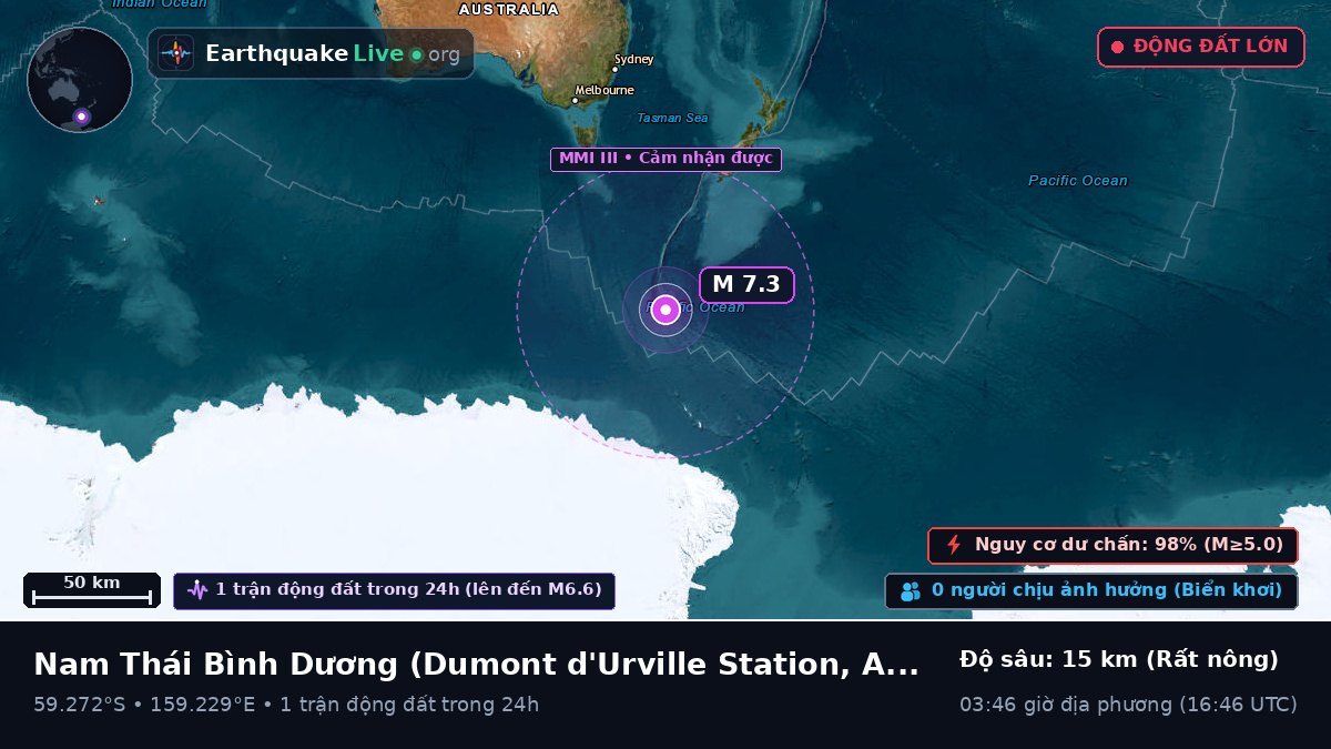 Nam Thái Bình Dương (Antarctica)