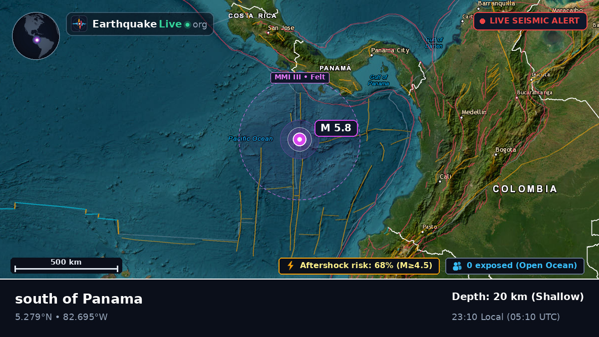 North Atlantic Ocean (Panama)