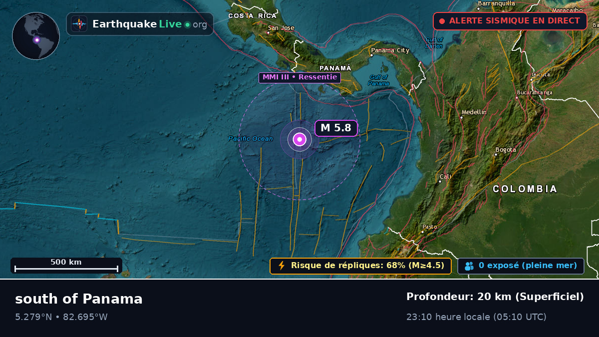 Océan Atlantique Nord (Panama)