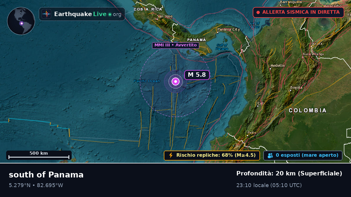 Oceano Atlantico settentrionale (Panama)