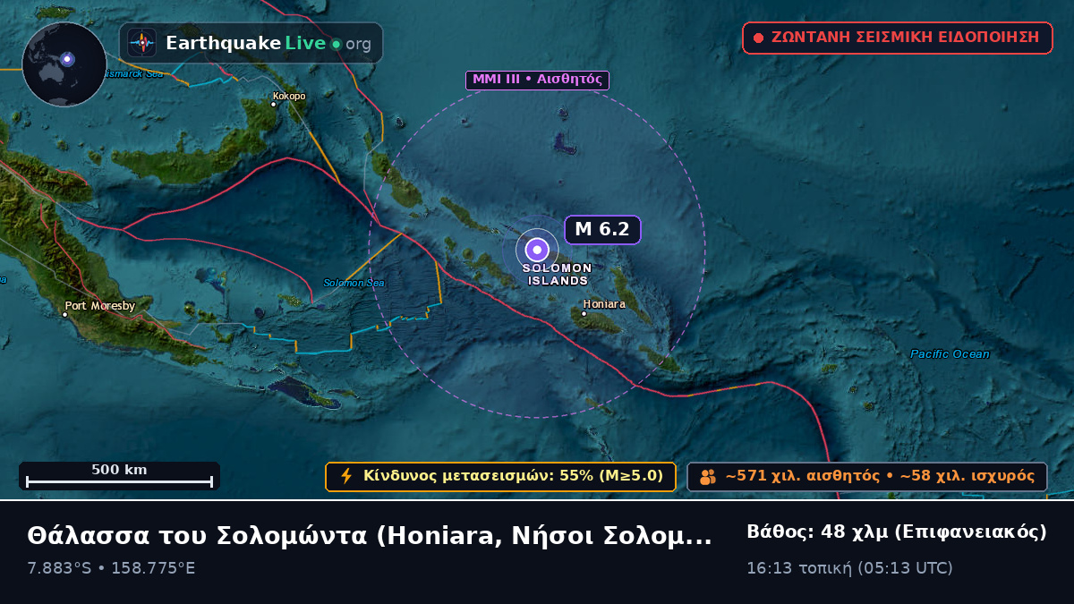 Θάλασσα του Σολομώντα (Νήσοι Σολομώντα)