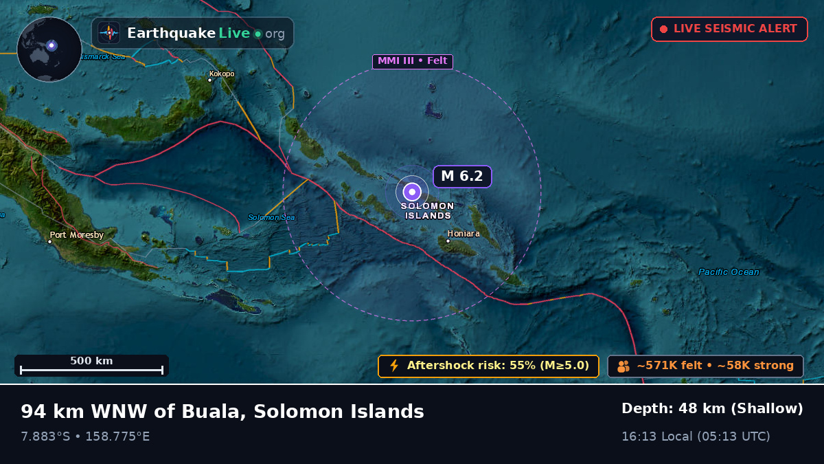 Solomon Sea (Solomon Islands)