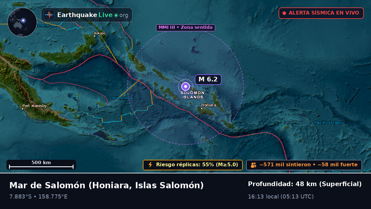 Mar de Salomón (Islas Salomón)