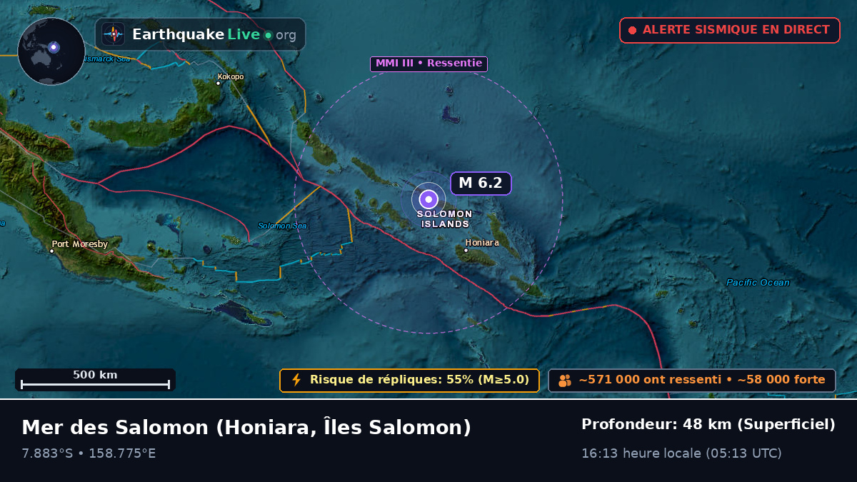 Mer des Salomon (Îles Salomon)