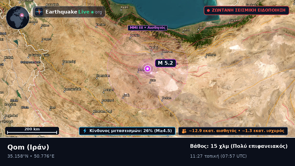 Qom, Ιράν