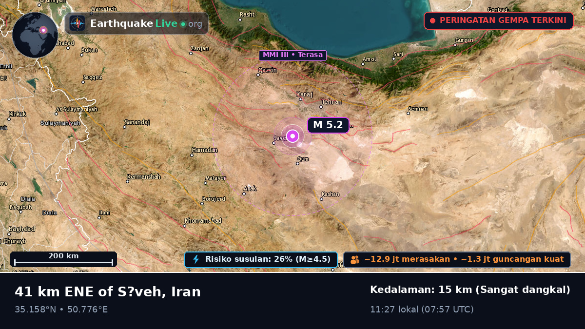 Qom, Iran