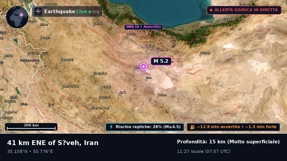 Qom, Iran