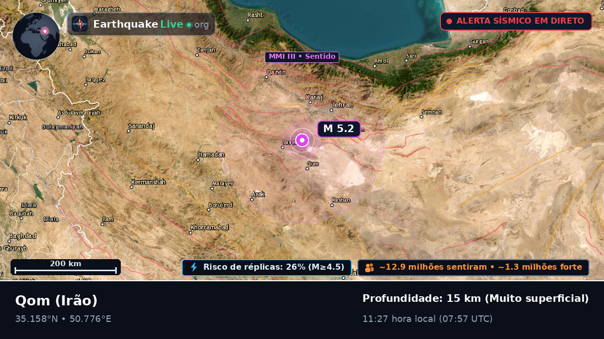 Qom, Irão