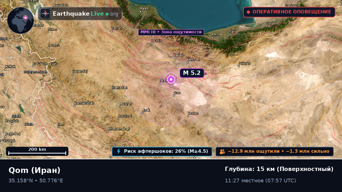 Qom, Иран