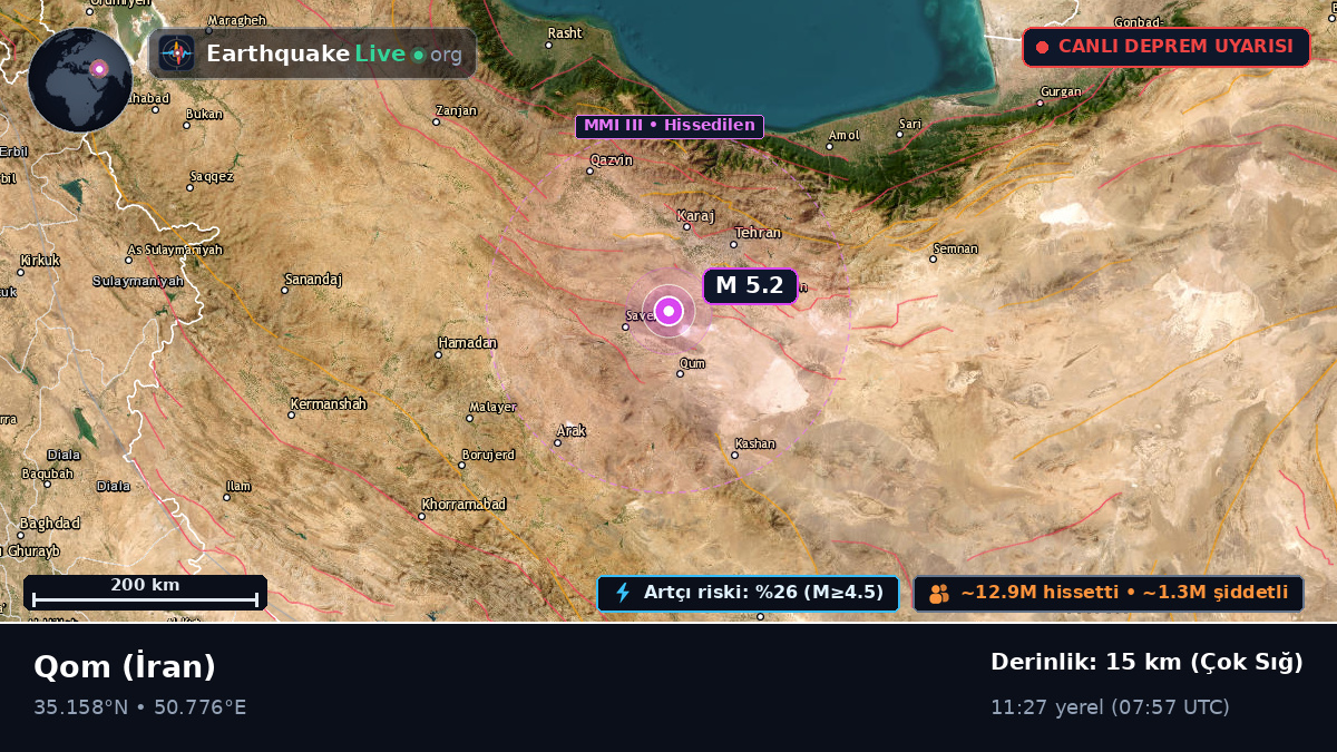 Qom, İran