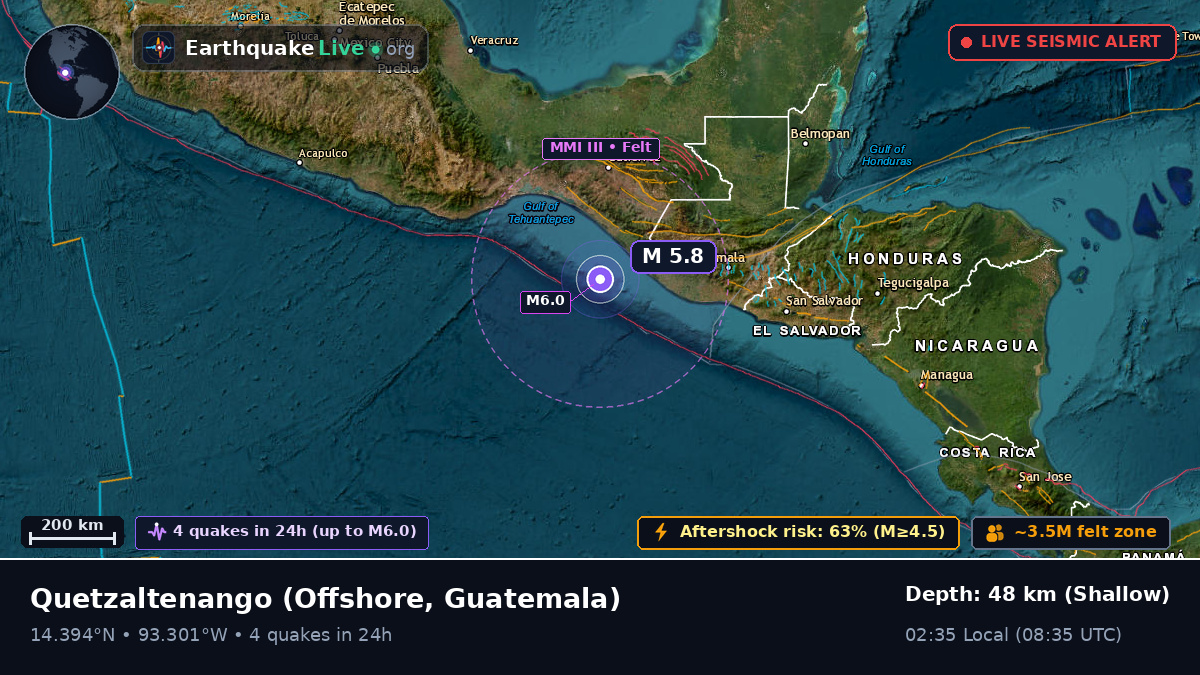 Off the coast of Quetzaltenango, Guatemala