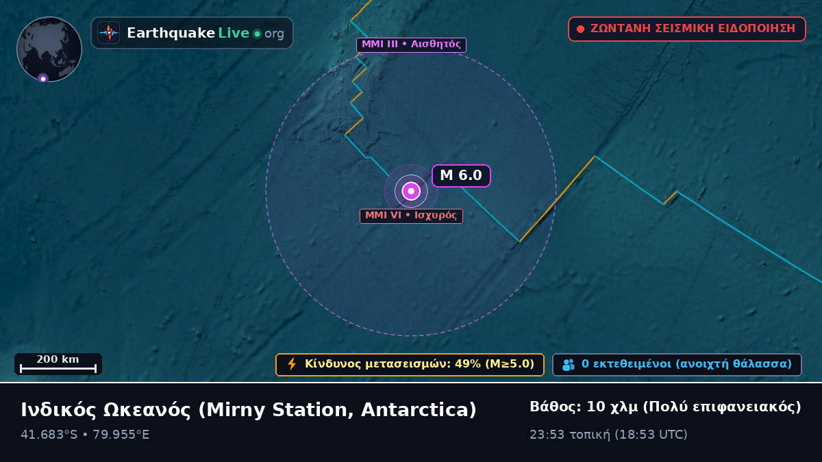 Ινδικός Ωκεανός (Antarctica)