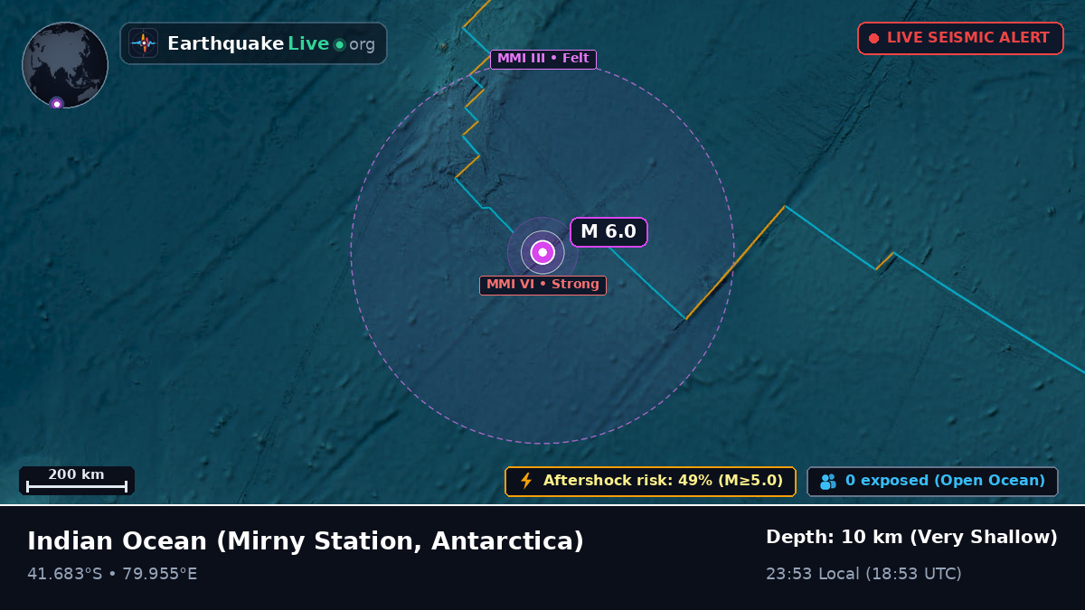 Indian Ocean (Antarctica)