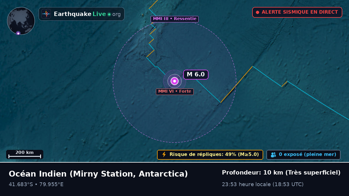 Océan Indien (Antarctica)
