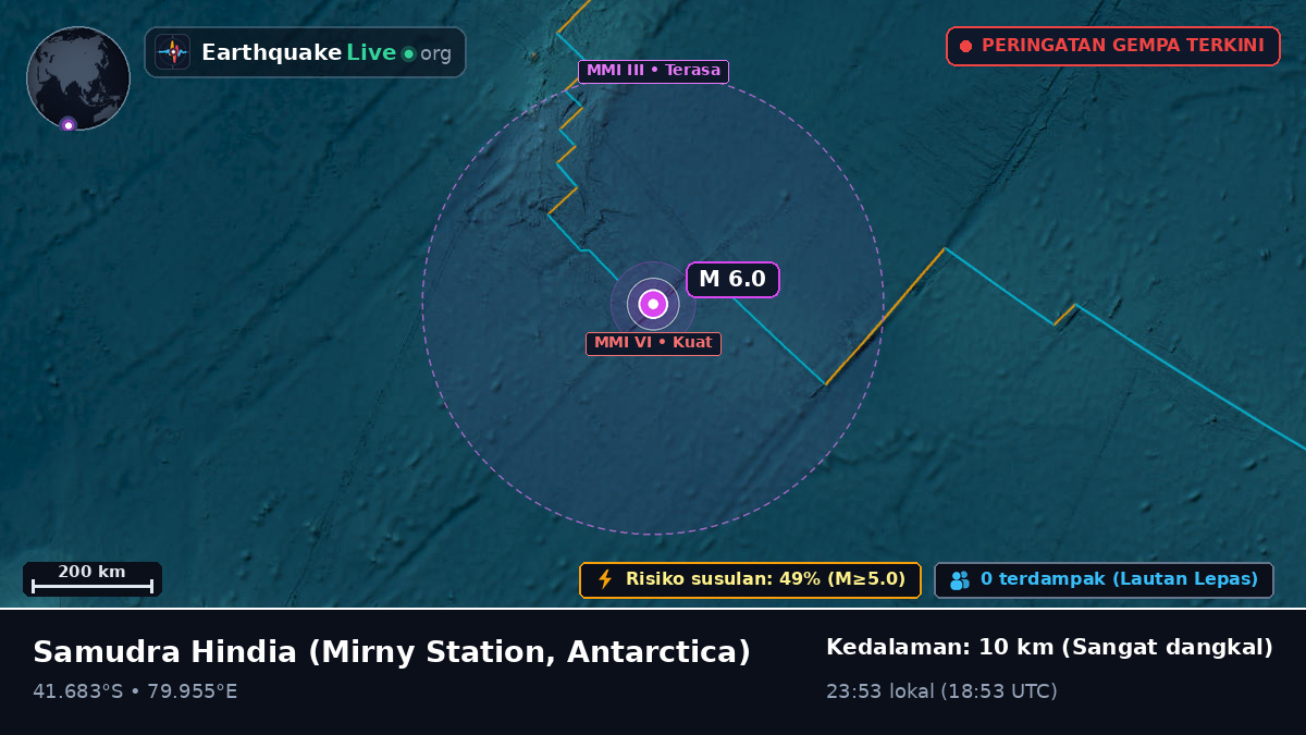 Samudra Hindia (Antarctica)