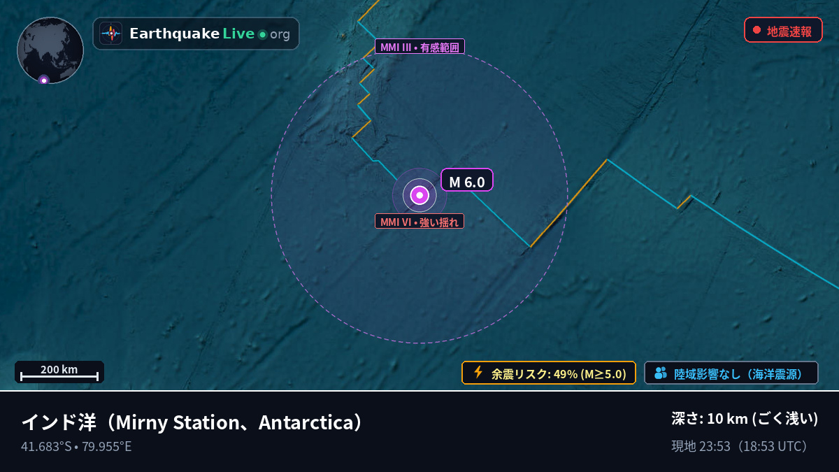 インド洋 (Antarctica)