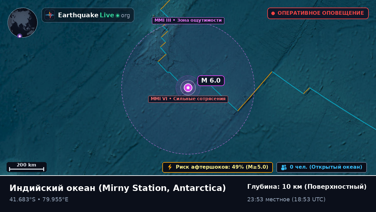 Индийский океан (Antarctica)