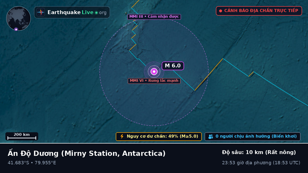 Ấn Độ Dương (Antarctica)