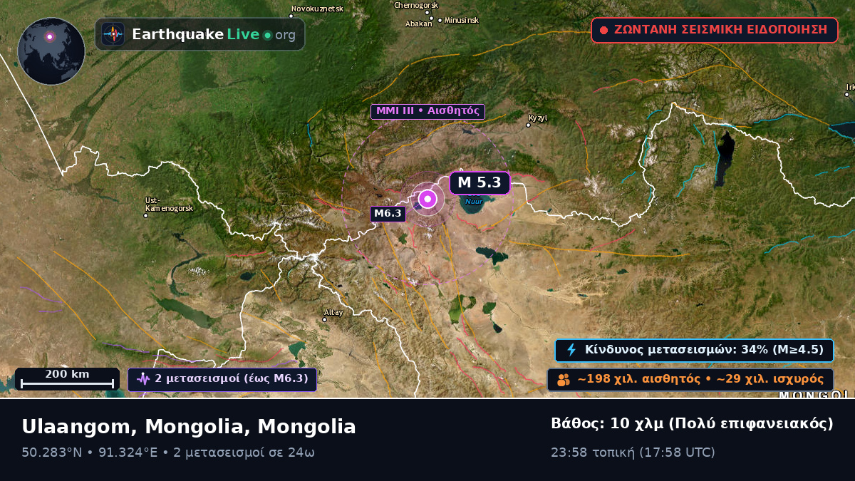 Uvs, Mongolia