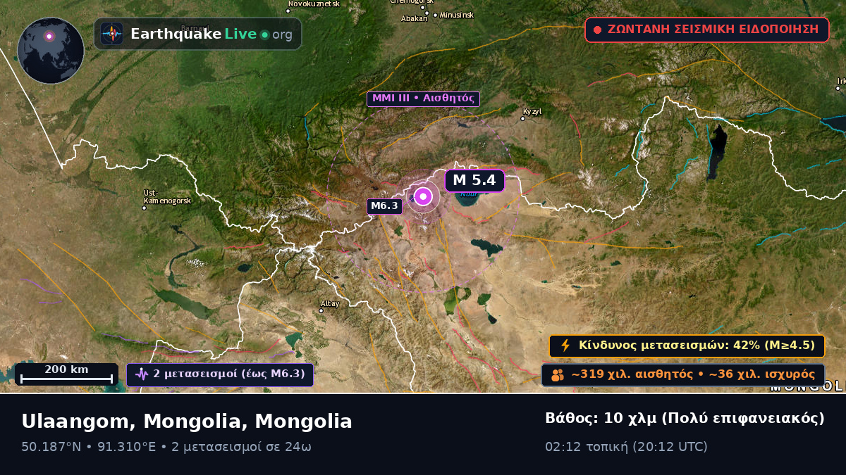 Uvs, Mongolia