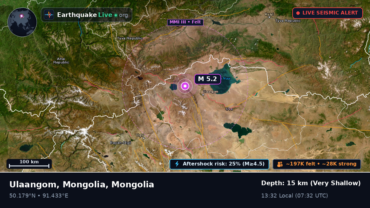 Uvs, Mongolia