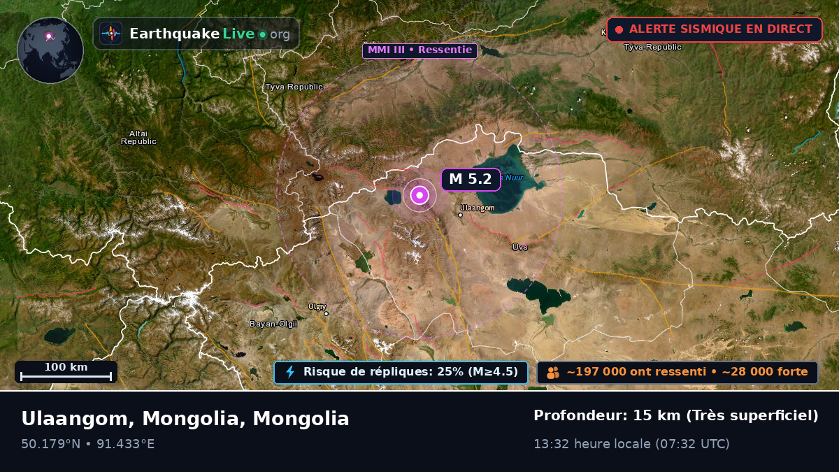 Uvs, Mongolia