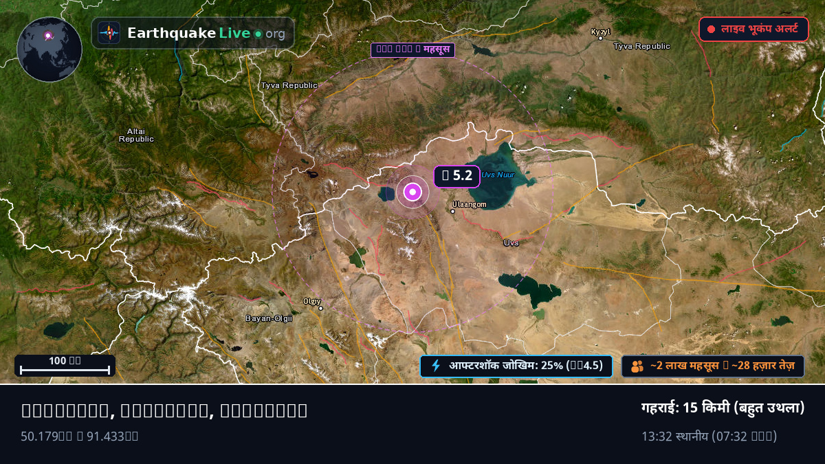 Uvs, Mongolia