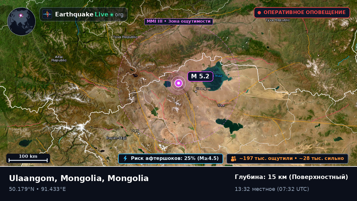 Uvs, Mongolia
