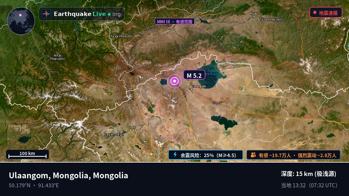 Uvs, Mongolia