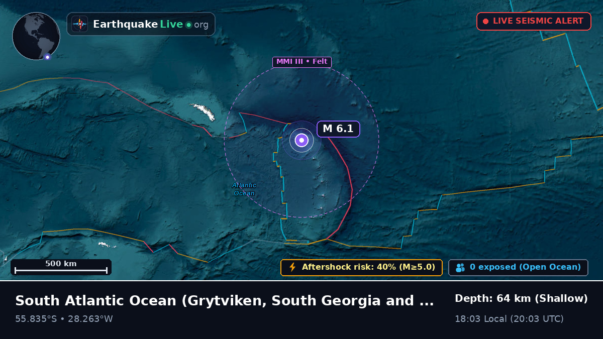 South Atlantic Ocean (South Georgia and the Islands)