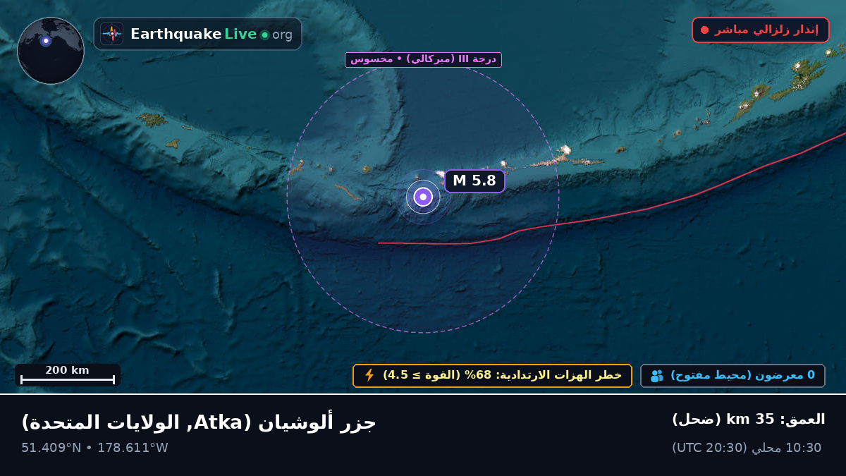 جزر ألوشيان (الولايات المتحدة)