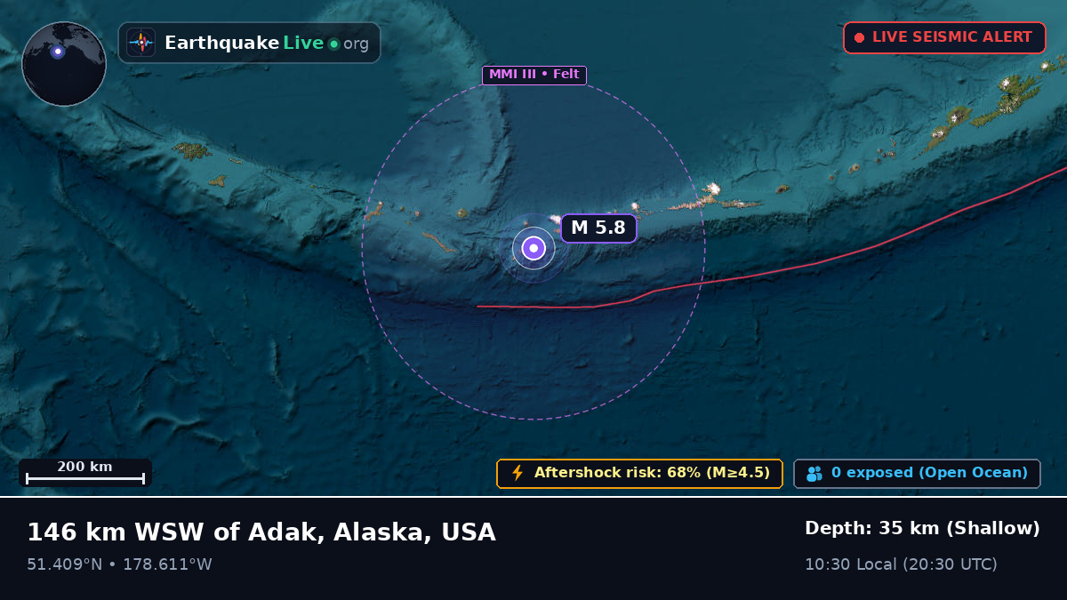 Aleutian Islands (USA)
