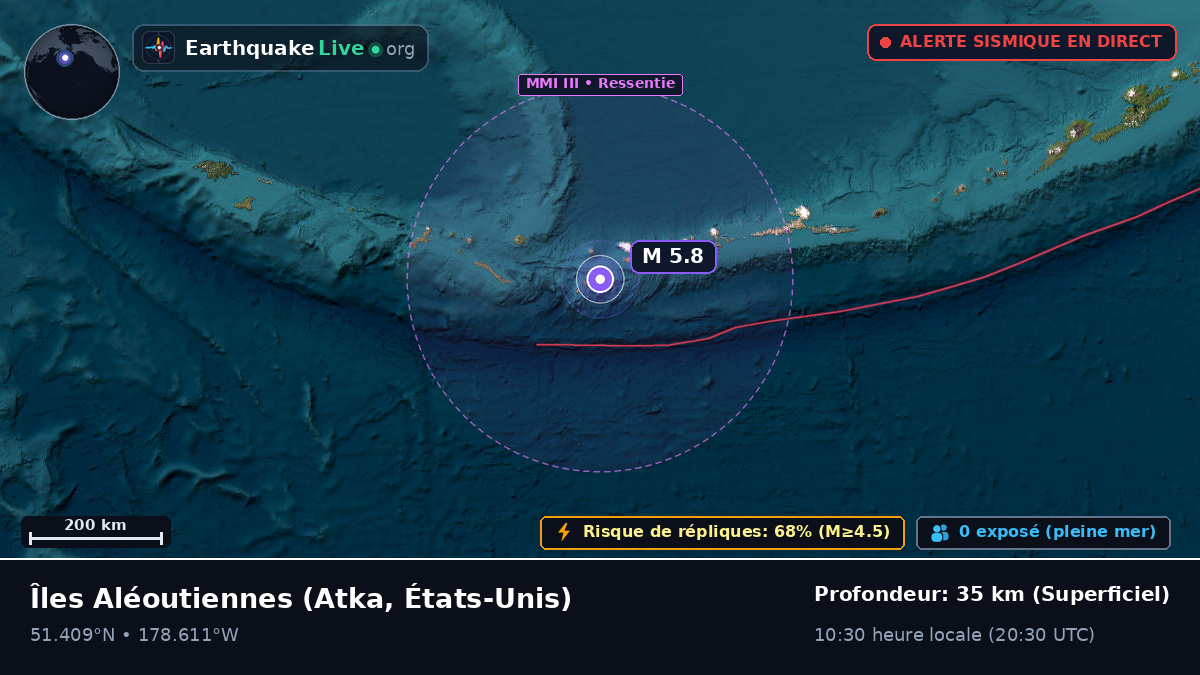 Îles Aléoutiennes (États-Unis)