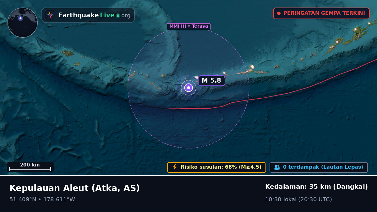 Kepulauan Aleut (AS)