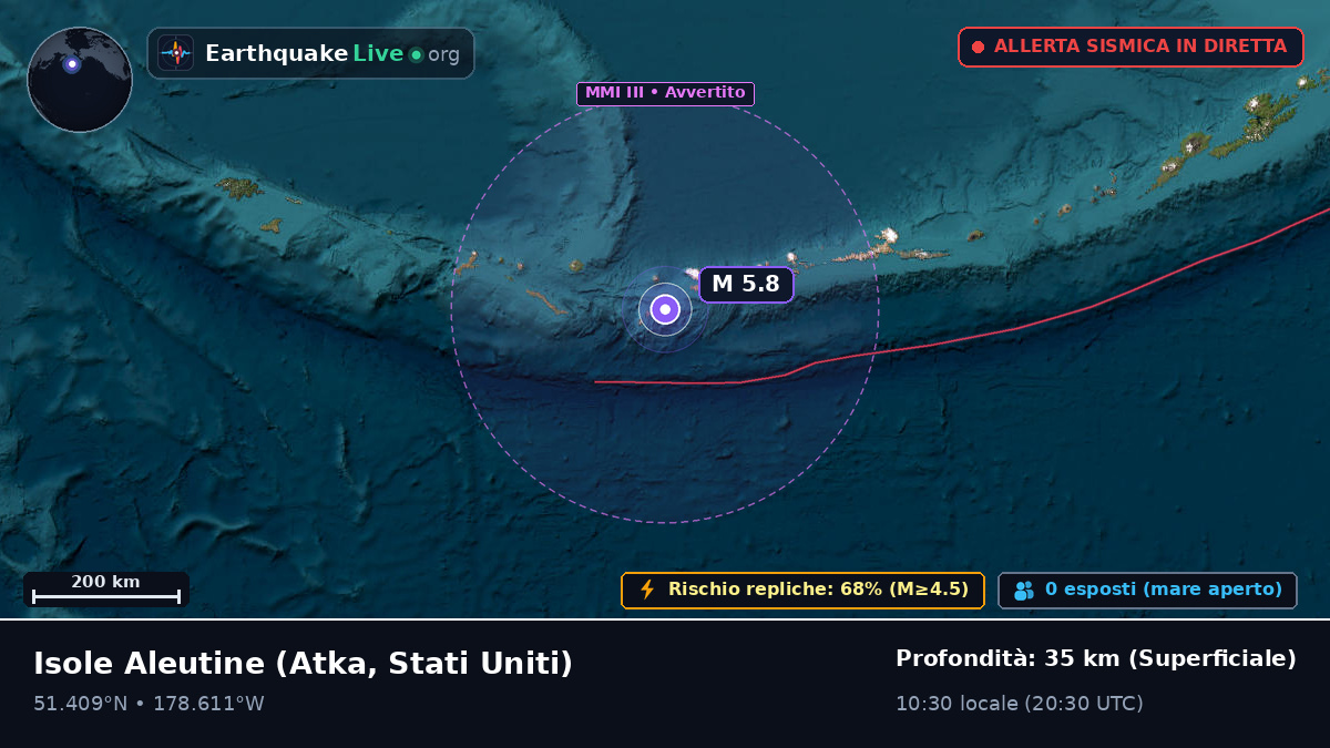 Isole Aleutine (Stati Uniti)