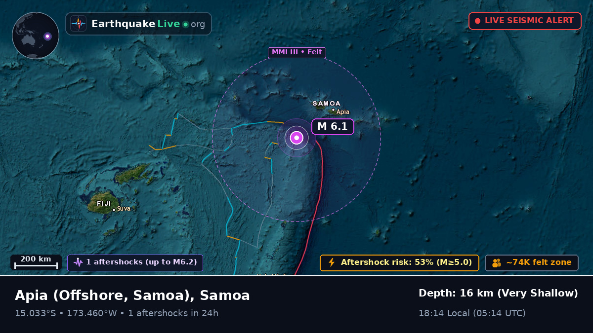 Off the coast of Apia, Samoa